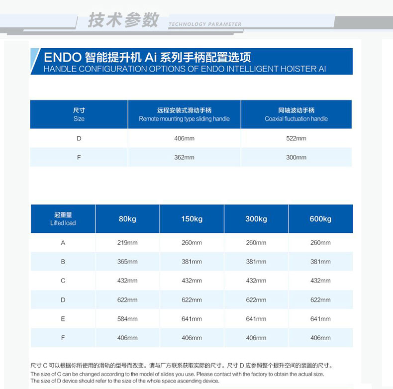 智能提升機