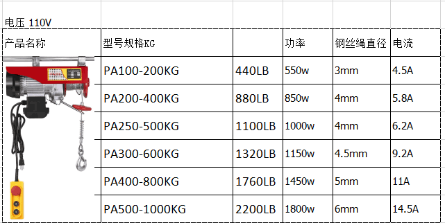 微電110伏