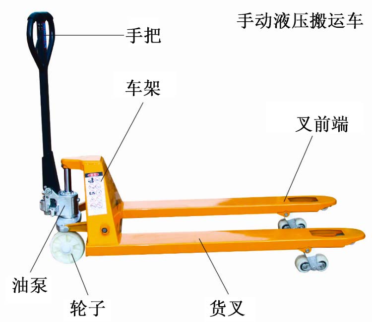 万博体育在线手机登录手動液壓搬運車